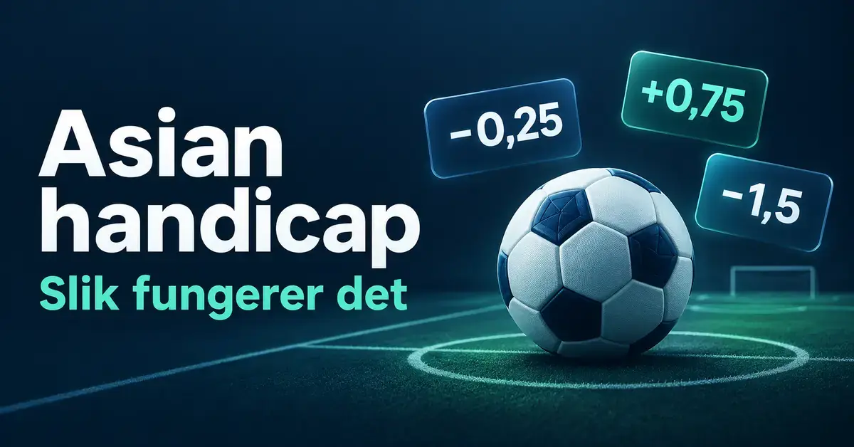 Fotball på en stilisert bane med handicaplinjene −0,25, +0,75 og −1,5 og teksten «Asian handicap – Slik fungerer det».