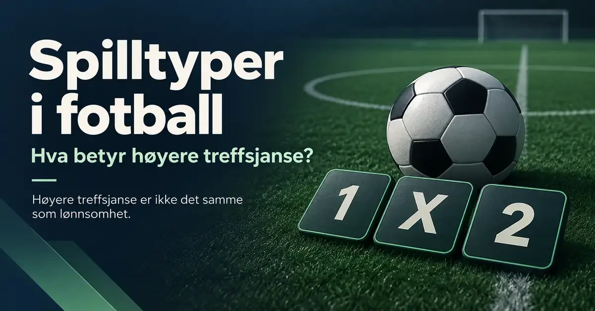 Fotball på en grønn bane med symbolene 1, X og 2 og norsk tekst som forklarer at høyere treffsjanse ikke er det samme som lønnsomhet.
