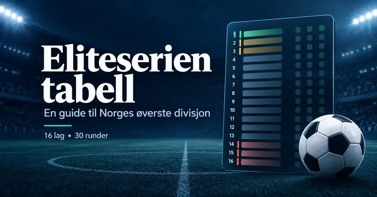 Illustrasjon av en fotball og en stilisert tabell med 16 plasser på et stadion, med teksten «Eliteserien tabell – En guide til Norges øverste divisjon».