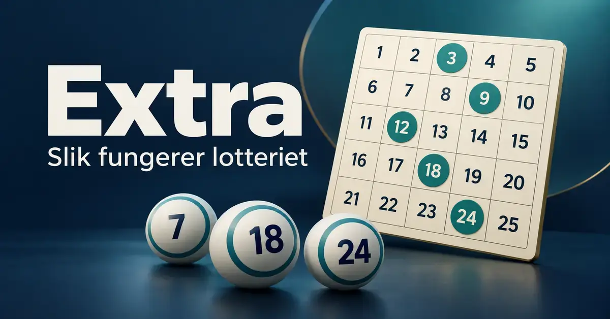 Illustrasjon av et bingolignende spillebrett med markerte tall og tre tallkuler, med teksten «Extra – Slik fungerer lotteriet».