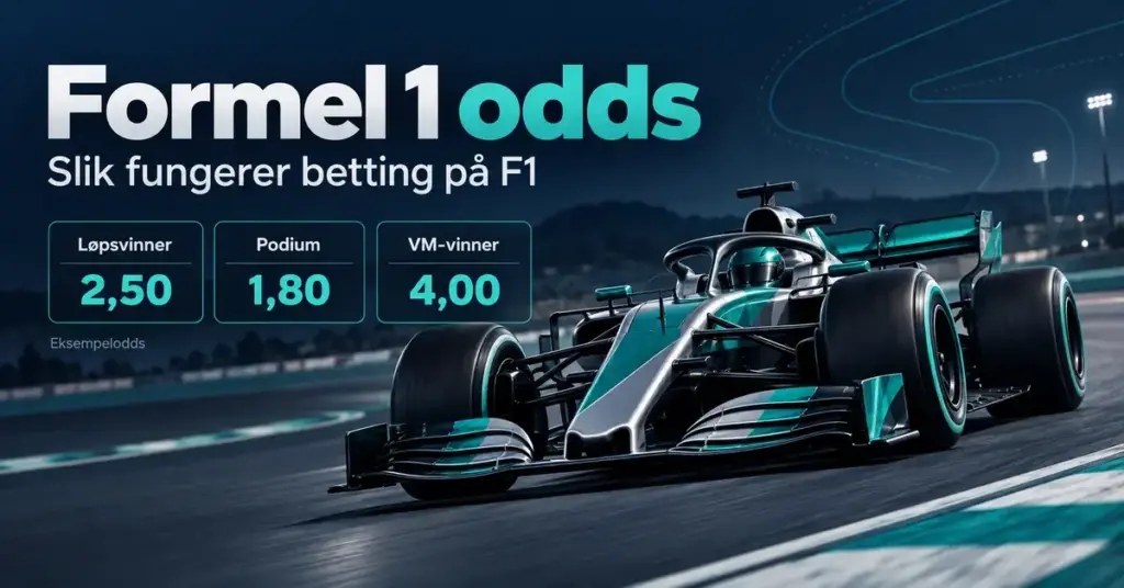 Grafikk med en turkis formelbil og eksempelodds for løpsvinner, podium og VM-vinner under tittelen «Formel 1 odds – Slik fungerer betting på F1».
