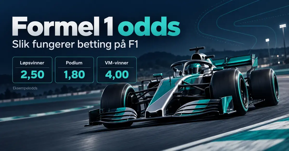 Grafikk med en turkis formelbil og eksempelodds for løpsvinner, podium og VM-vinner under tittelen «Formel 1 odds – Slik fungerer betting på F1».