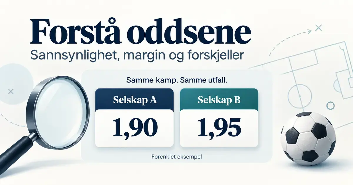 Illustrasjon med fotball og forstørrelsesglass som sammenligner oddsene 1,90 og 1,95 hos to selskaper for samme utfall i en kamp.