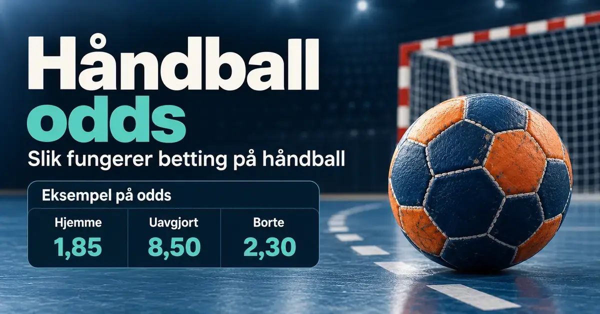 Håndball foran et mål med overskriften «Håndball odds» og eksempelodds for hjemme, uavgjort og borte.