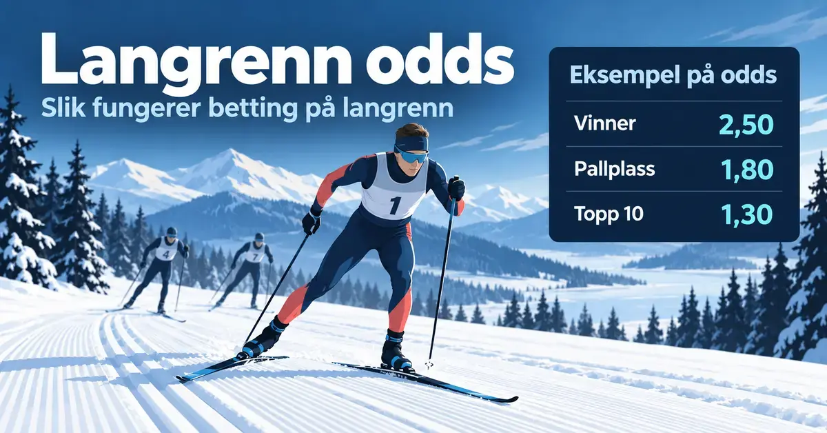Illustrasjon av langrennsløpere i et snødekt landskap med eksempler på odds for vinner, pallplass og topp 10.