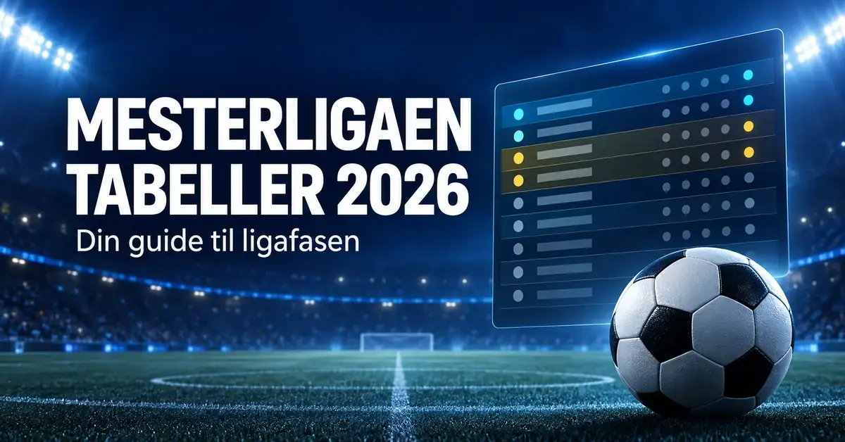 Grafikk med teksten «Mesterligaen tabeller 2026», en stilisert ligatabell og en fotball på en flombelyst stadion.