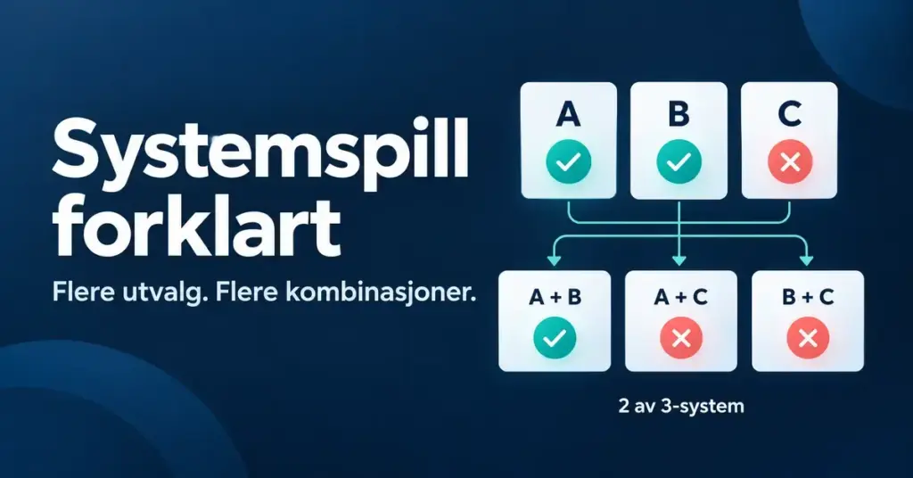 Illustrasjon av et 2 av 3-system med utvalgene A, B og C, der A og B treffer og kombinasjonen A + B vinner selv om C ikke treffer.