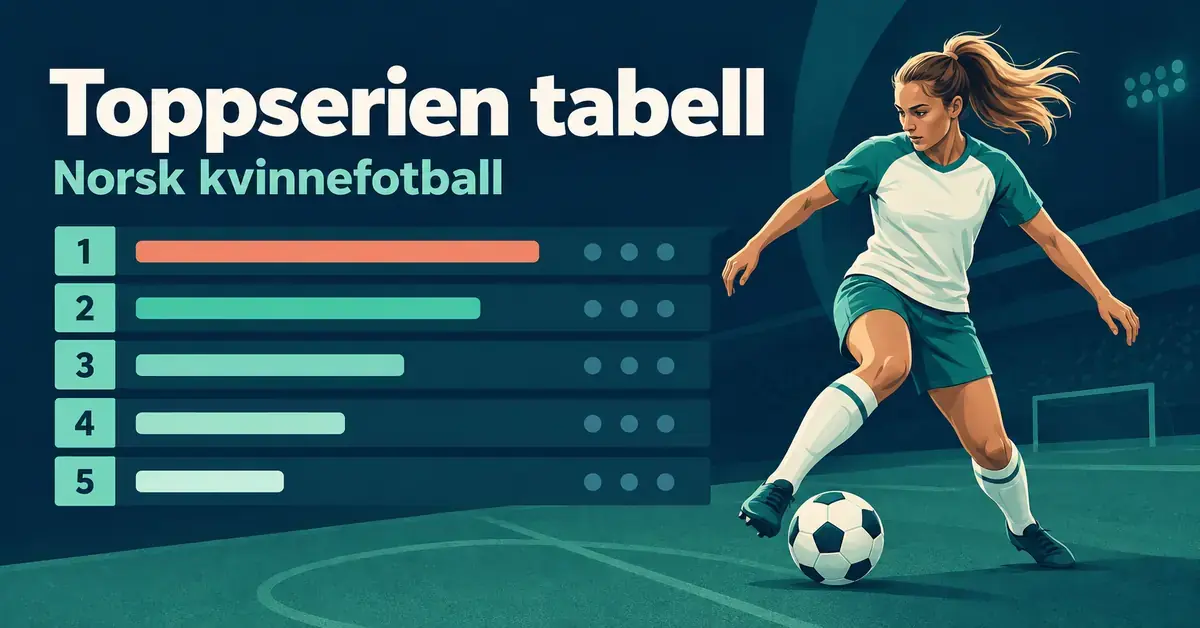 Illustrasjon av en kvinnelig fotballspiller med ball ved siden av en stilisert tabell og teksten «Toppserien tabell – Norsk kvinnefotball».
